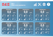 Anemmetros