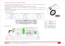 Aplicaes dos Contadores CD-40 e CD-60