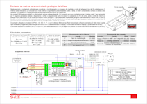 Aplicaes dos Contadores CDPM