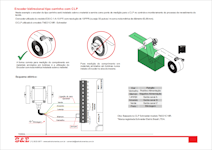 Aplicaes dos encoders E30 e E60